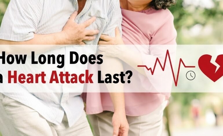 How Long Does a Heart Attack Last Duration and Symptoms